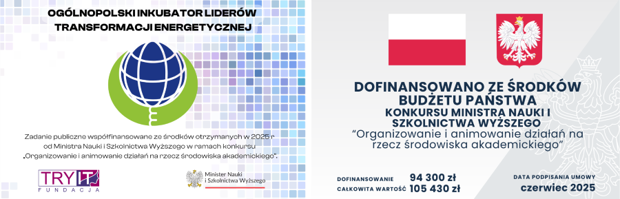 Inkubator TE - finansowanie