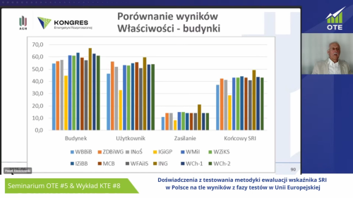 Zdjęcie wydarzenia